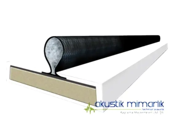 Akustik Kapı Fitili