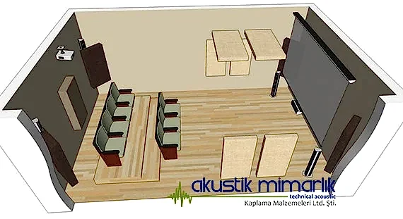 Akustik Oda Kiti Ev Sinema Odası Panelleri