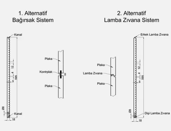 Akustik Ahşap Duvar Sistemleri