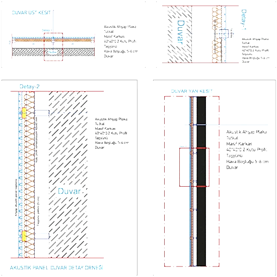 Akustik Ahşap Duvar Sistemleri