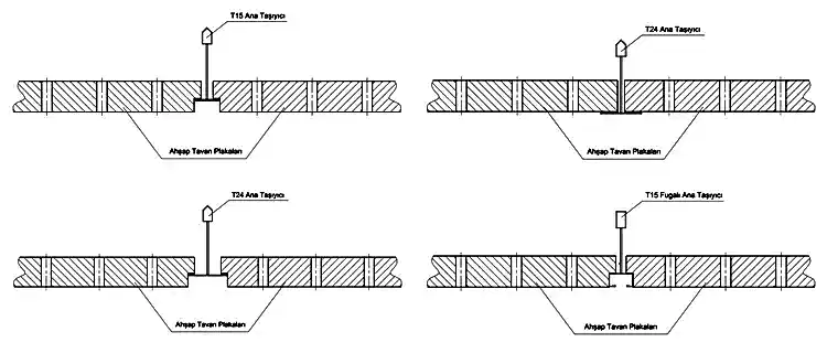 Akustik Ahşap Tavan Sistemleri