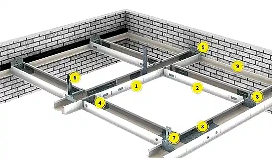 Kanallı Asma Tavan Sistemi
