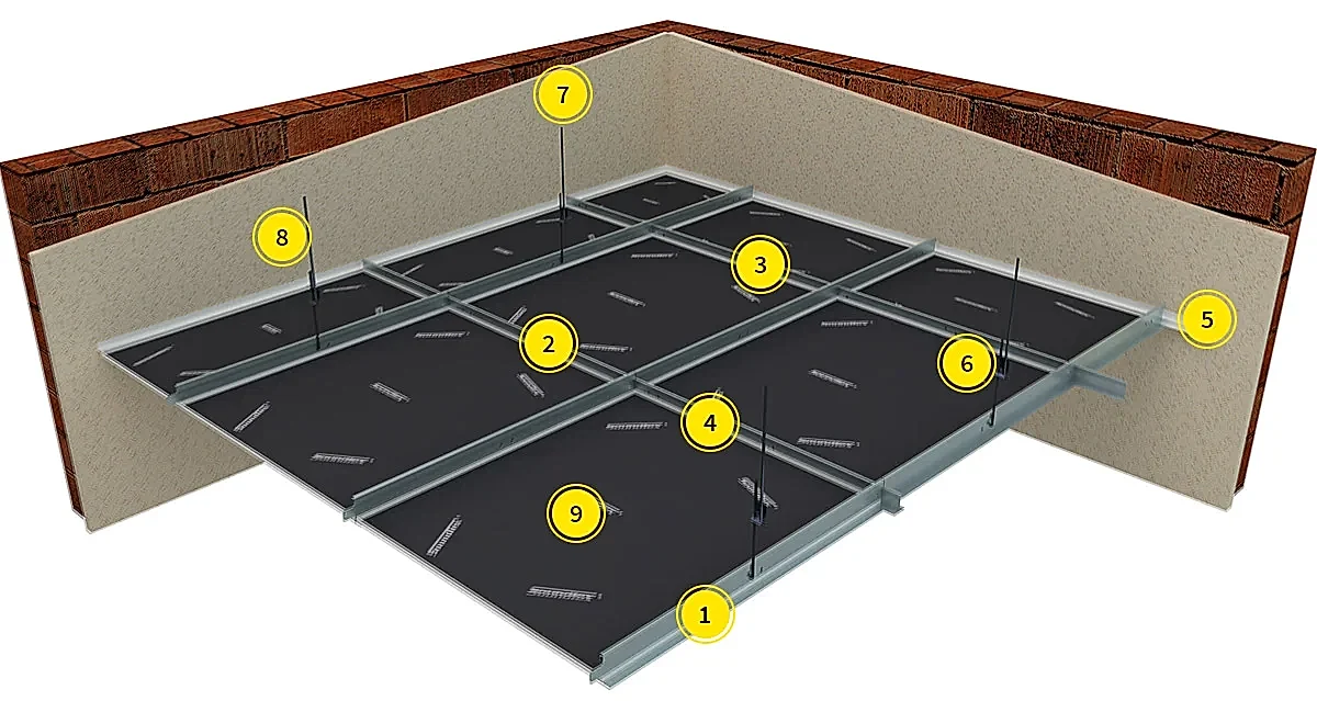Lay-on Oturmalı Görünür Taşıyıcılı Sistemler
