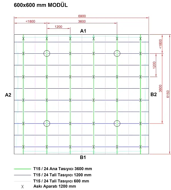 lay in asma tavan paneli
