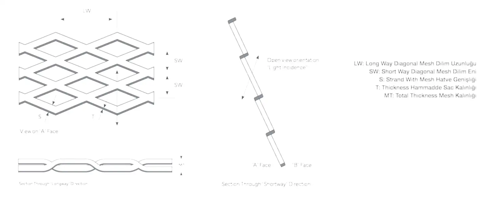 Genişletilmiş Metal Mesh Asma Tavan