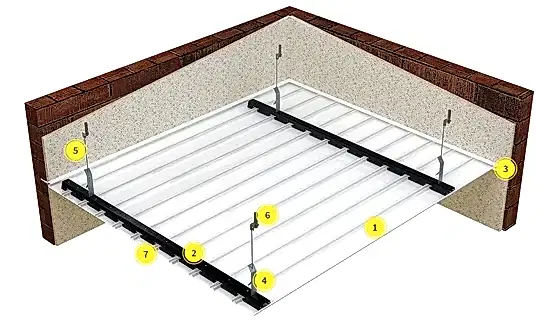 Panel Asma Tavan Sistemi
