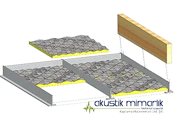 Asma Tavan Sistem Detayı