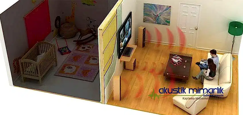 Bina Ses Yalıtımı