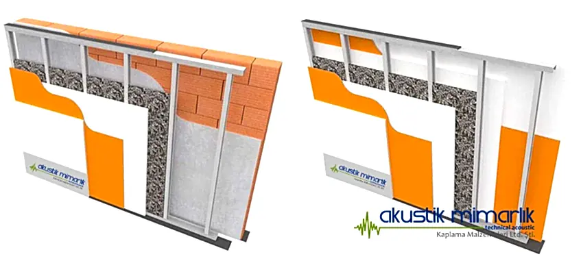 Duvar Ses Yalıtım