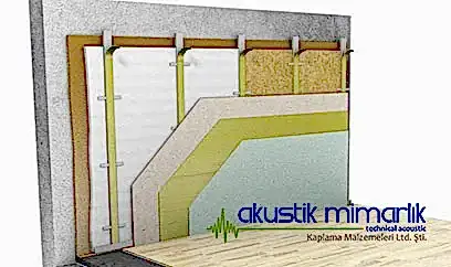 Komşu Dairede Ses Yalıtımı