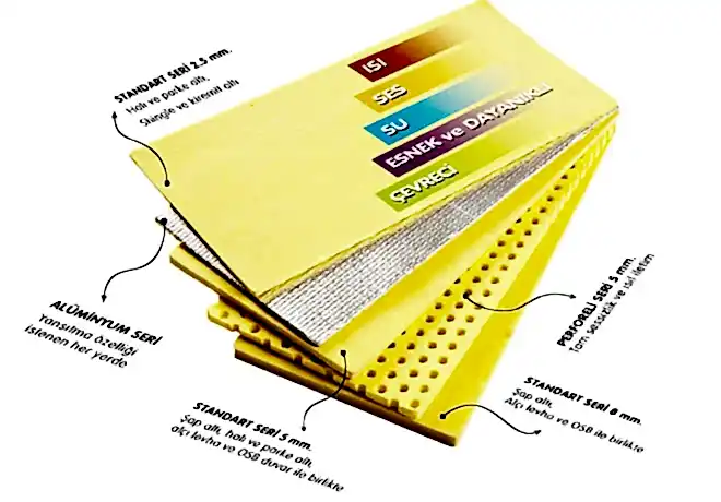 ses yalıtım şiltesi