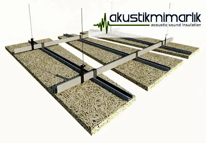 heraklite ahşap yünü panel