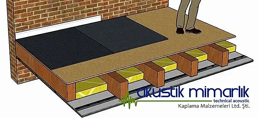 Katlar Arası Ses İzolasyonu