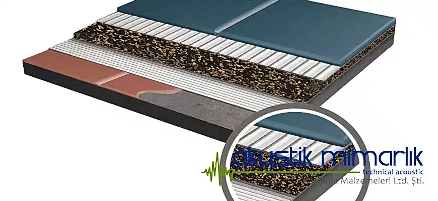 Katlar Arası Ses Yalıtımı