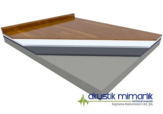 Zemin Ses Yalıtımı