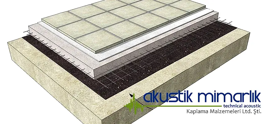 Şap Altı Darbe Titreşim İzolasyonu