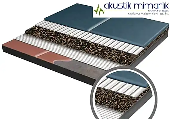 Zemin Ses Yalıtımı Fiyatları