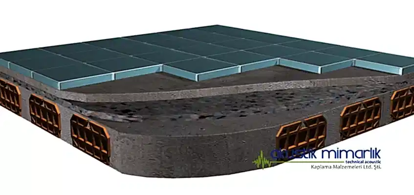 Taban Ses Yalıtımı